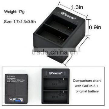 For gopro battery charger with smatree logo hot sale