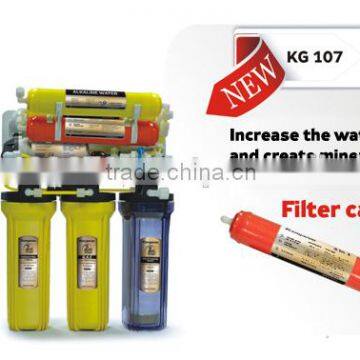 RO Water filter Model KG 107 Filter