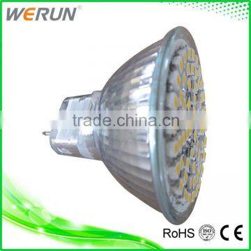 Flexible Led Spotlight Price