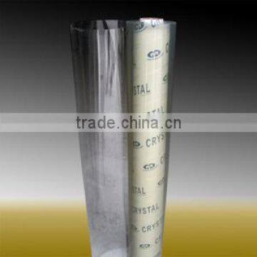 Industry Flexible Transparent PVC Soft Sheet Roll