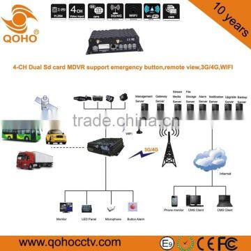 TWO 128GB Each SD Car Mobile DVR GPS / 3G / 4G / WIFI 4-Channel for Vehicles photo-2