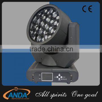 gathering light 19pcs angle eyes LED 15w moving head lighting