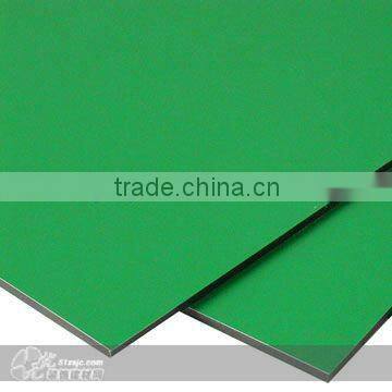 PVDF/PE aluminium composite panel price