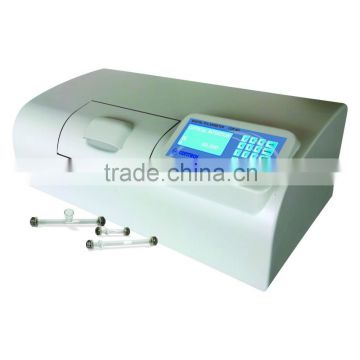 Digital Testing Polarimeter