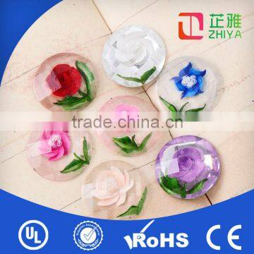 Wholesale Cheapest jewelry resin stone