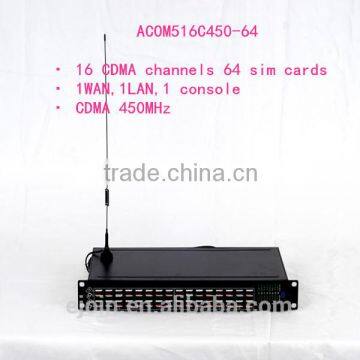 SIM 64 CDMA Gateway tablet sim card