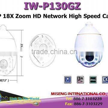 IW-T3032HK 1920x1080 UTC Surveillance TVI Camera photo-6
