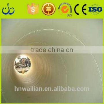 Spiral Submerged Arc Welded Pipe SSAW Pipe