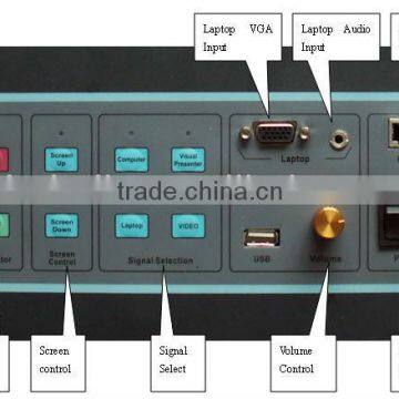 BL-2000C digital projector control panel