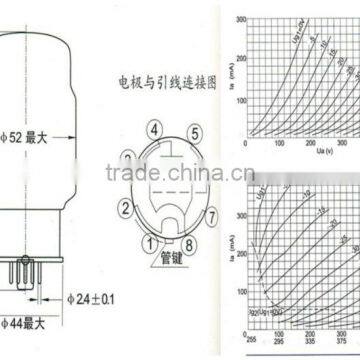 Shuguang Natural Sound KT88-T Vacuum Tube Matched Quad Warranty 12 Months