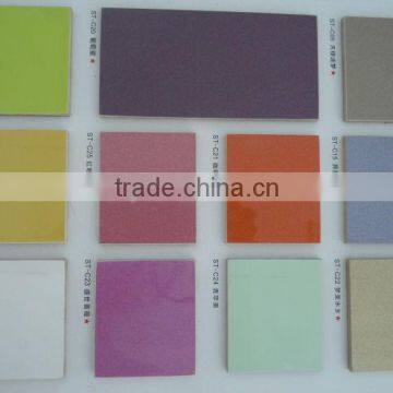 Moisture-Proof Feature and E1 Formaldehyde Emission Standards 18mm UV MDF