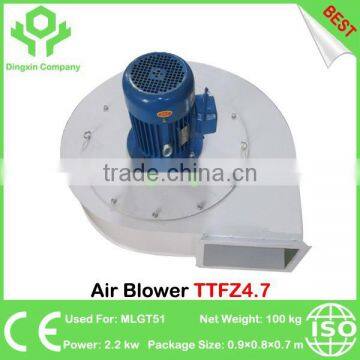 China Best Paddy Huller Air Blower TTFZ4.7 for Paddy Husker MLGT51