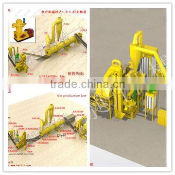 CSPL 2016 ECO 5 T/h CE Approved Complete Wood Pellet Production Line/Wood Fuel Pellets Production Line photo-2