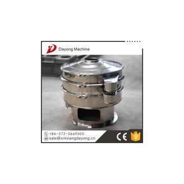 Mining Vibrating Screen photo-3