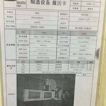 Korea 2800x1250mm Gantry Machining Center