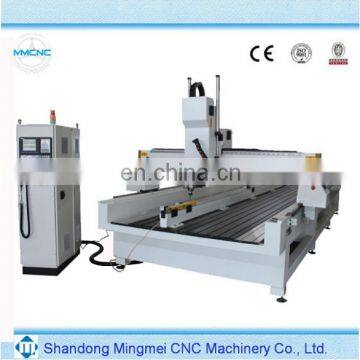 High Quality low price mach3 nc studio cnc usb controller