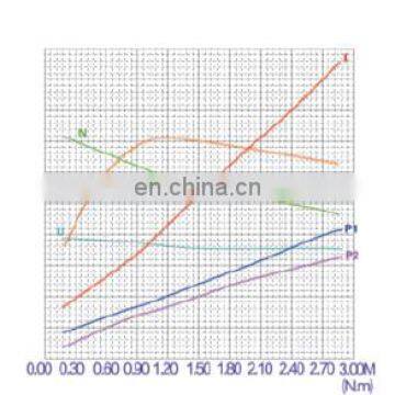Маломощный DC-мотор гидравлический 24В 800Вт 3200 об/мин, наружный диаметр 80 мм photo-6