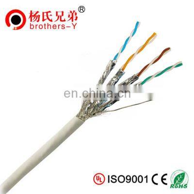 multifilar Cable SFTP Cat.6A