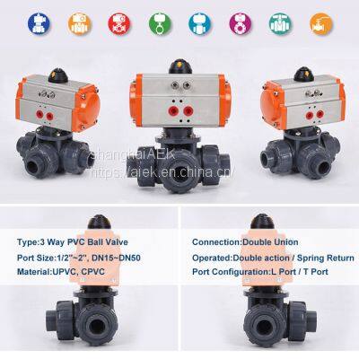 RAT052DA Aluminum Alloy Spring Return DN50 ISO Standard Double Acting Stainless Steel Pneumatic Actuator Ball Valve photo-4
