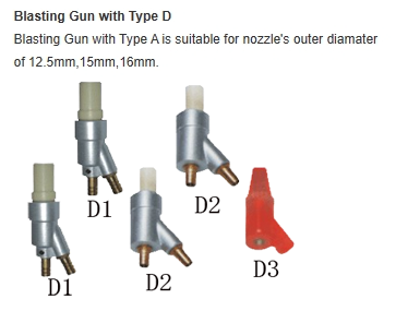 Sand Blasting Gun photo-5