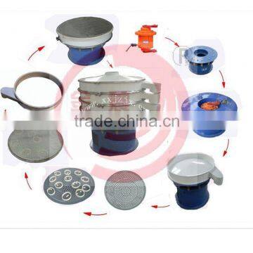 Hot sell with 5% Discount good quality accuracy100% SUS304 Vibrating Sieve Parts