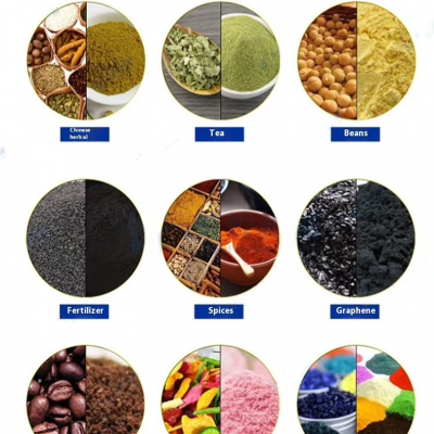 Novo moedor de aço inoxidável de qualidade alimentar branco. Moedor automático de temperos, para moer pimentão e açúcar para fazer pó. photo-5