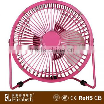 electric fan components usb fun