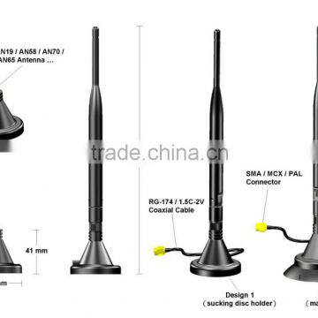 High Gain 9dBi WIFI 2.4GHz Rubber Antenna with Magnetic Base