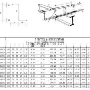 Custom z Type of Purlin From Shanghai photo-3