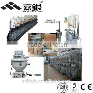 2014 CE Plastic full-auto Loader for power,pellets/plastic vacuum loader/plastic material hopper loader/plastic auto loaders