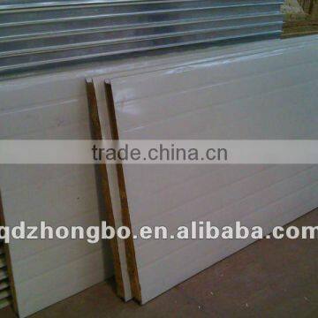 Fireproof sandwich panel