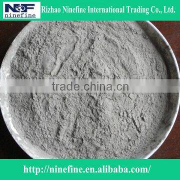 Black Silicon Carbide Powder