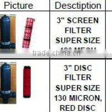 Water Filter System photo-3