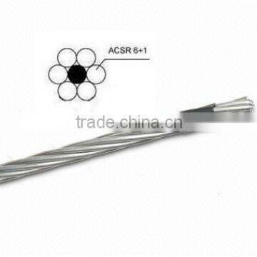 fox ACSR bare conductor