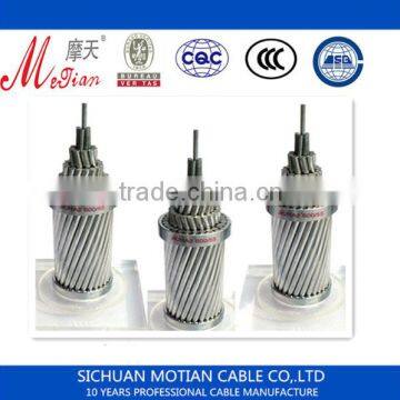 PVC insulated power cable for overhead application