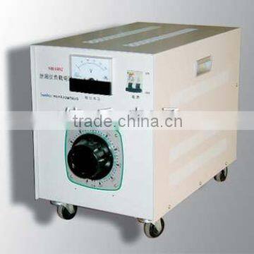 Power load counter