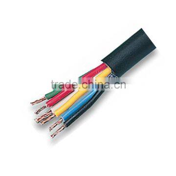 IEC 60502 450/750V PVC sheathed flexible low voltage power cable