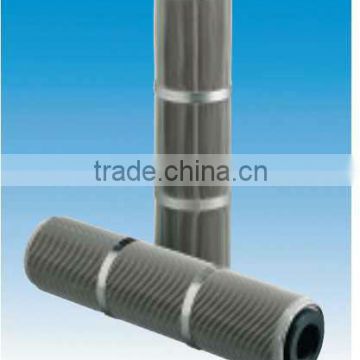 Pall Rigimesh sintered metal mesh filter element replacement offered by china