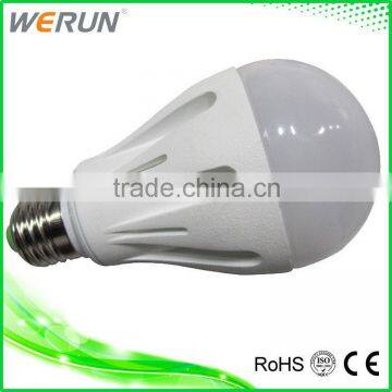 NEW led bulb lights R80 in 2014 year