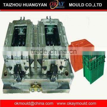 Best price for crate mould making high quality plastic mould