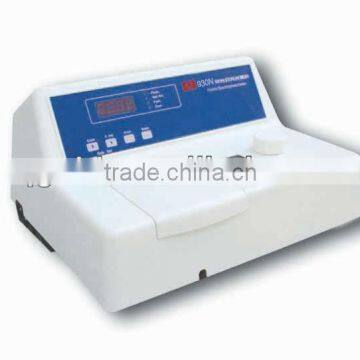 GD-93 LED Fluorescence Spectrophotometer