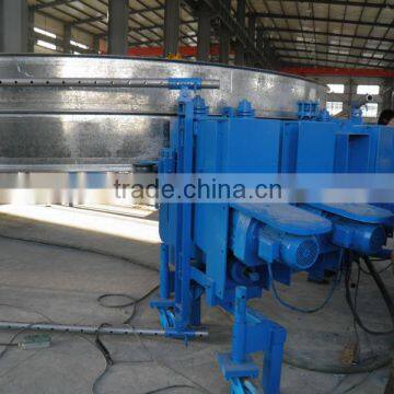 SM30/40 Lipp steel silo forming machine set