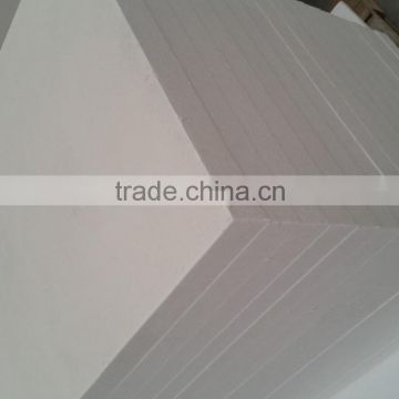 SGS certificate heat insulation plate