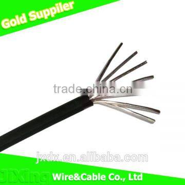 Best Price PVC Coated Aluminum Wire