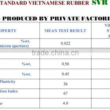 Vietnam Natural Rubber photo-2