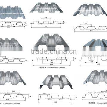 High-end Popular Type Galvanized Floor Deck Making Machine Hot Sale New Design Floor Deck Galvanized Structural Machine photo-3