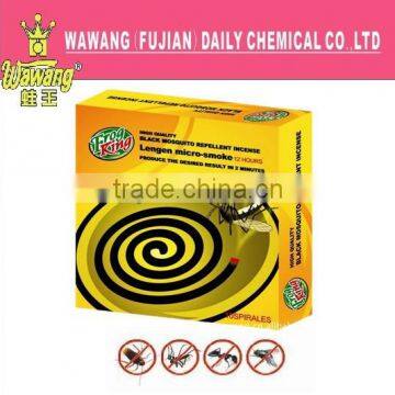 unbreakable black mosquito repellent