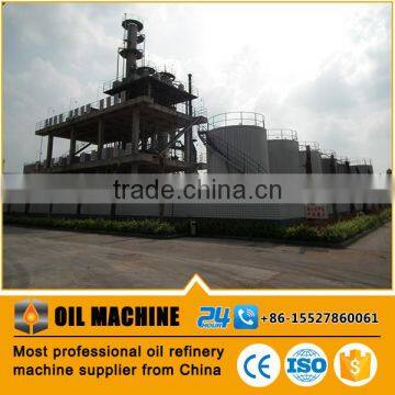 HDC111 ISO & CE Proved Euro Standard What System Would a Petroleum Refinery Use to Monitor Production Crude Oil Refinary Price photo-6