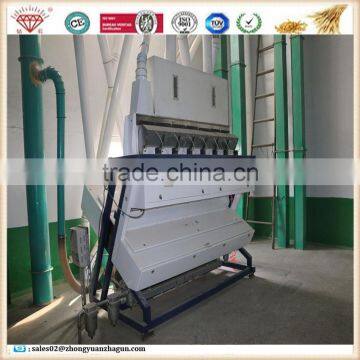 Complete Maize Flour Milling Plant for Sale / Maize Flour Machine Price photo-4