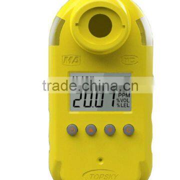 portable ammonia gas detector